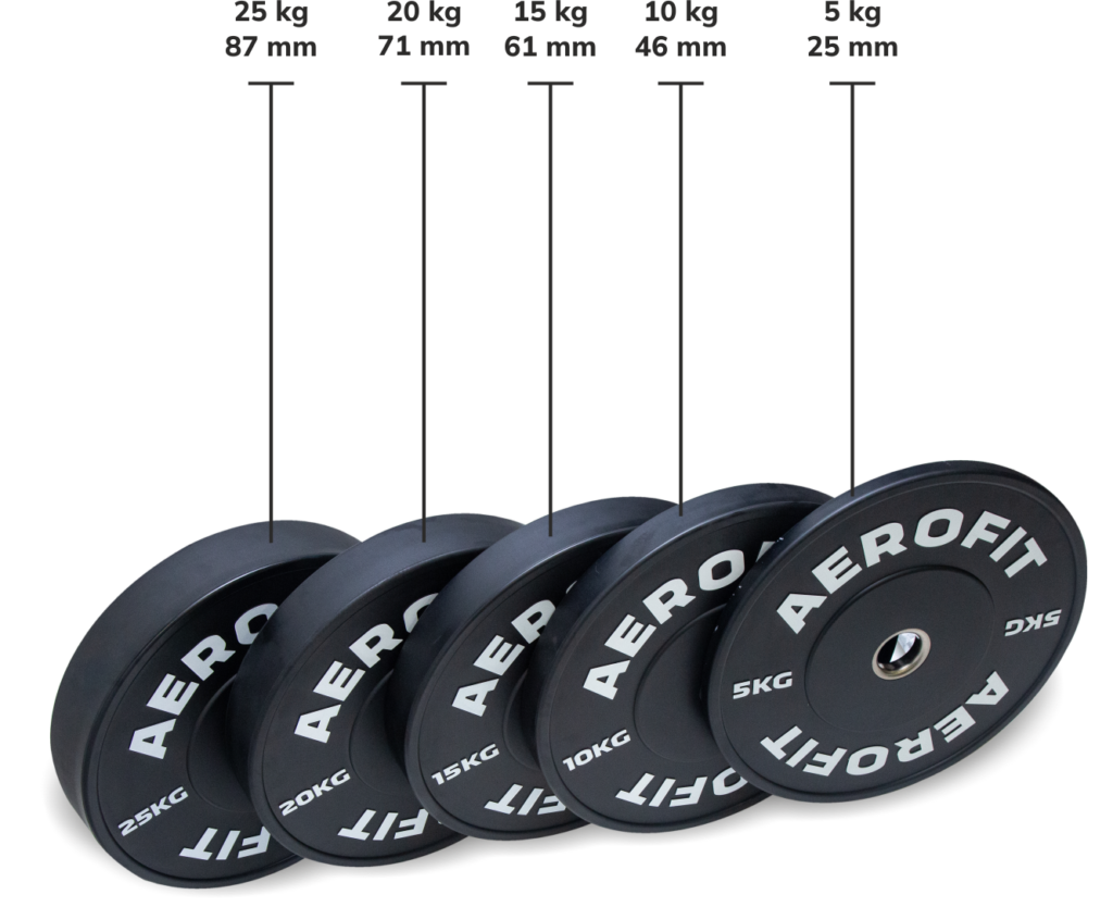 Aerofit Bumper Rubber Plates