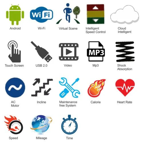 AEROFIT AF 137 TFT Treadmill